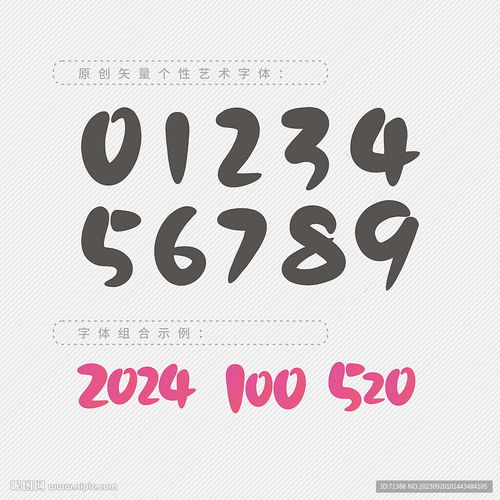 數字字體設計在數字廣告制作中的關鍵作用與設計圖解析